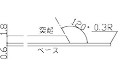 断面寸法